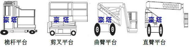 德国进口_高空作业平台_移动升降平台_电动堆高车_搬运车厂家-豪塔 